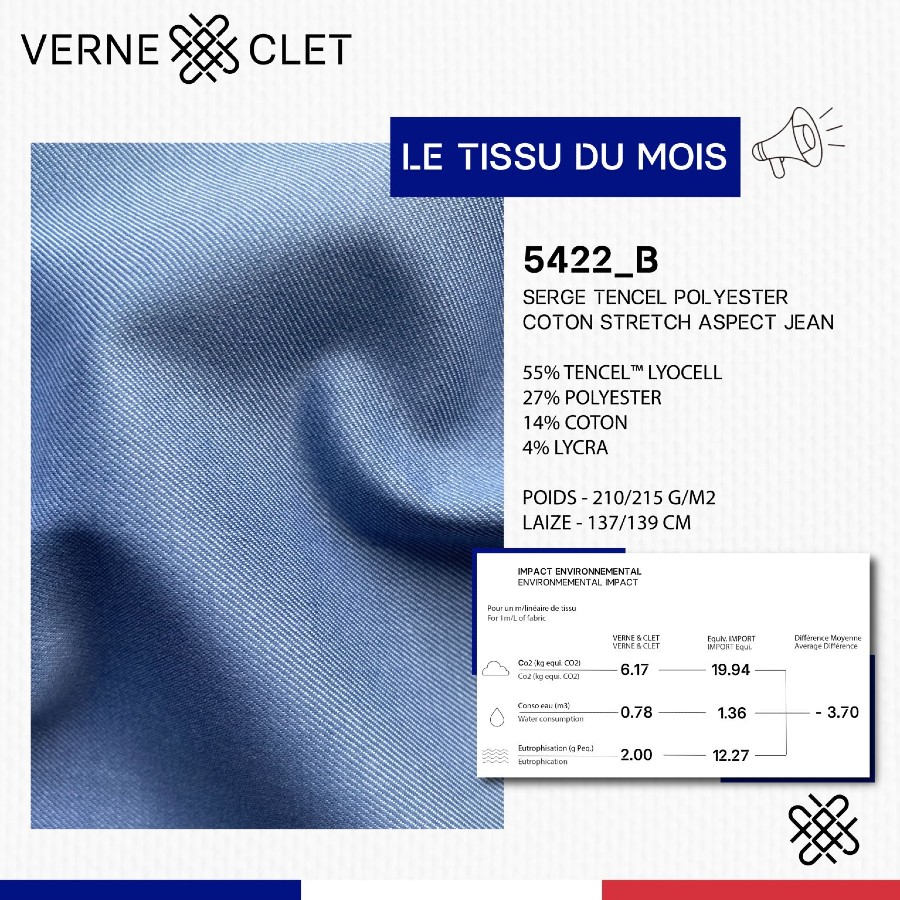 tissu du mois avril 2023